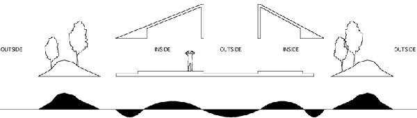 Pracownia projektowa Naoi Architecture & Design