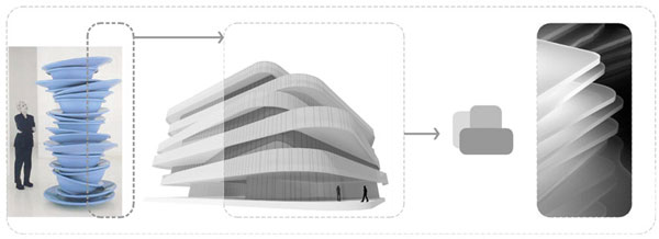 Projekt budynku w górach : Baskijskie Centrum Kulinarne    