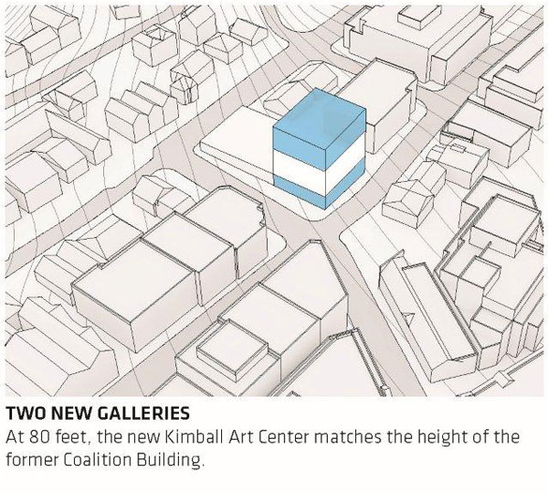 Centrum kultury -  Kimball Art Center, Utah : BIG