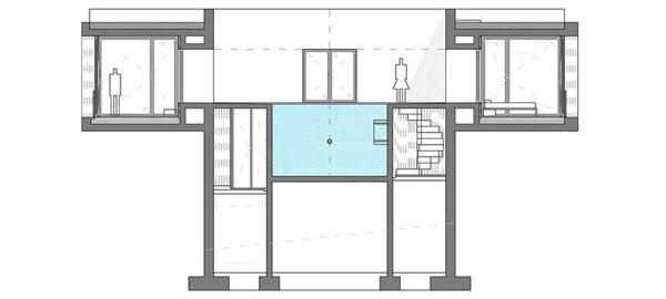 Dobre domy wakacyjne : Solo Houses
