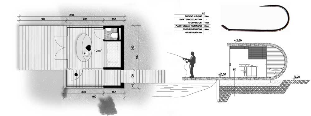Domek : dla wędkarzy!