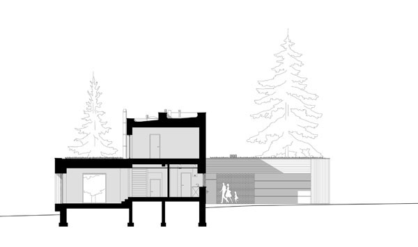 Dom w lesie : projekt od KILKORO architekci 