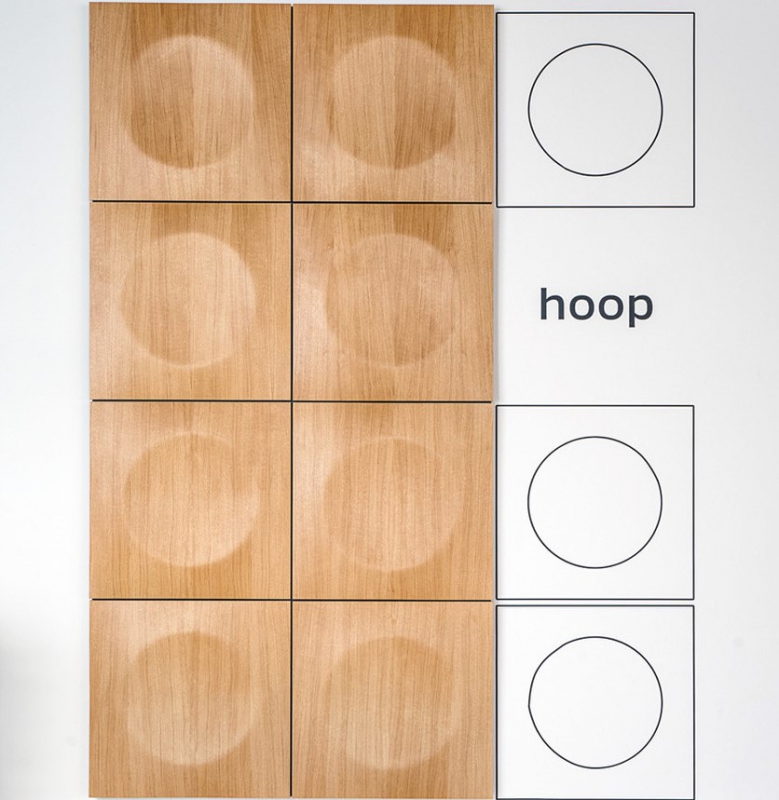 Panel HOOP