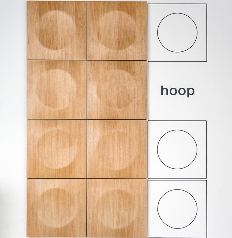 Panel HOOP