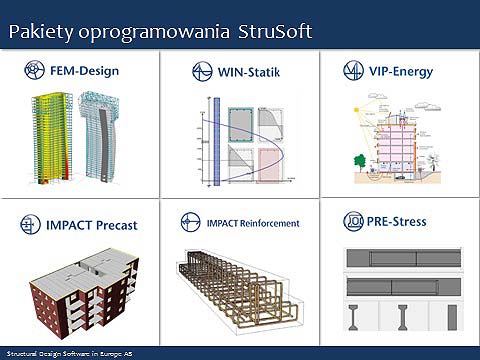 Niesamowite konstrukcje 3D w zasięgu ręki