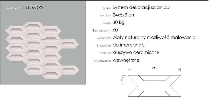 Nlux Designe – system dekoracji ścian 3D