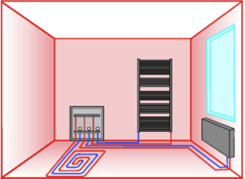 Podłogówka i grzejniki : optymalne rozwiązania