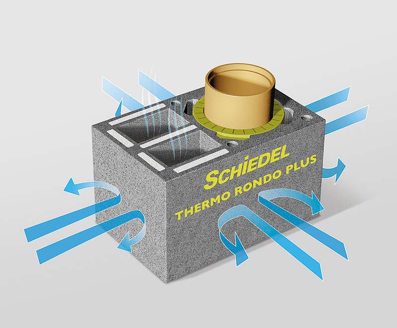 Schiedel Thermo Rondo Plus - innowacyjny system kominowy