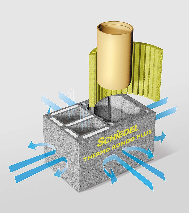 Schiedel Thermo Rondo Plus - innowacyjny system kominowy