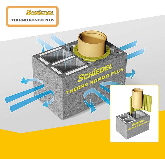 Schiedel Thermo Rondo Plus - innowacyjny system kominowy