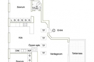 Apartament w Sztokholmie