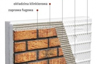  System ArtBrick – stabilna elewacja frontowa poruszająca zmysły