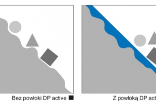  Nowoczesne technologie w łazience – powłoka DP active