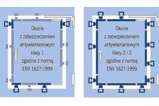 Okna PCV – jakie są nie każdy wie