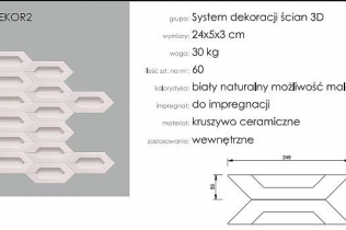 Nlux Designe – system dekoracji ścian 3D