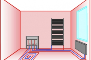 Podłogówka i grzejniki : optymalne rozwiązania