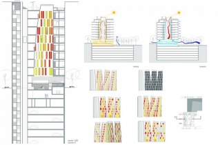 W cieniu Sagrada Familia : projekt Hotelu Ayre, Barcelona