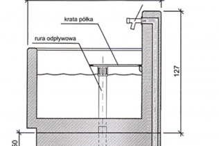 Rozwiązanie do miast i ogrodów : punkty czerpania wody