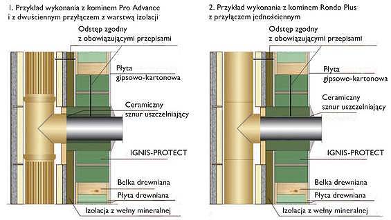 ignis-protect-schiedel08