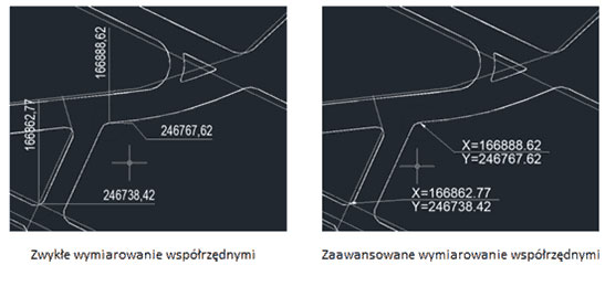 zwcad14 wymiarowanie wspolrzednymi